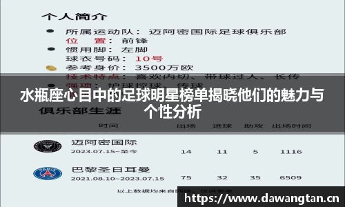 水瓶座心目中的足球明星榜单揭晓他们的魅力与个性分析