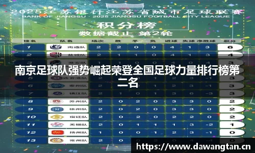 南京足球队强势崛起荣登全国足球力量排行榜第二名