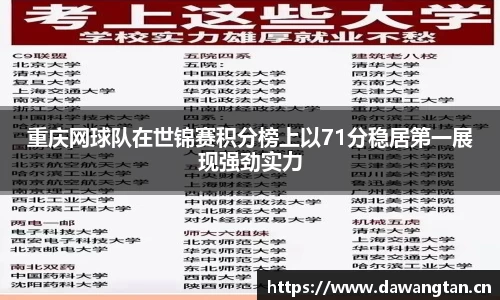 重庆网球队在世锦赛积分榜上以71分稳居第一展现强劲实力